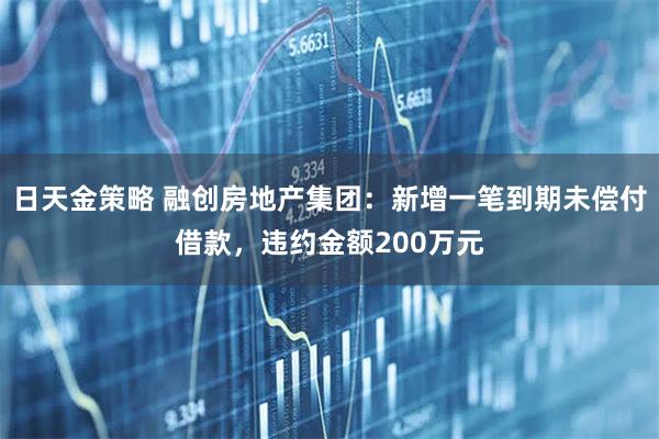 日天金策略 融创房地产集团：新增一笔到期未偿付借款，违约金额200万元